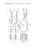 ARBITRATION IN CROSSBAR INTERCONNECT FOR LOW LATENCY diagram and image