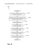 SYSTEM AND METHOD OF MONITORING A CENTRAL PROCESSING UNIT IN REAL TIME diagram and image