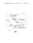 NAND INTERFACE diagram and image