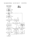 METHODS OF OPERATING A MEMORY SYSTEM diagram and image