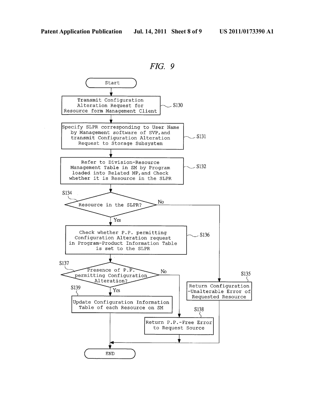 STORAGE MANAGEMENT METHOD AND STORAGE MANAGEMENT SYSTEM - diagram, schematic, and image 09