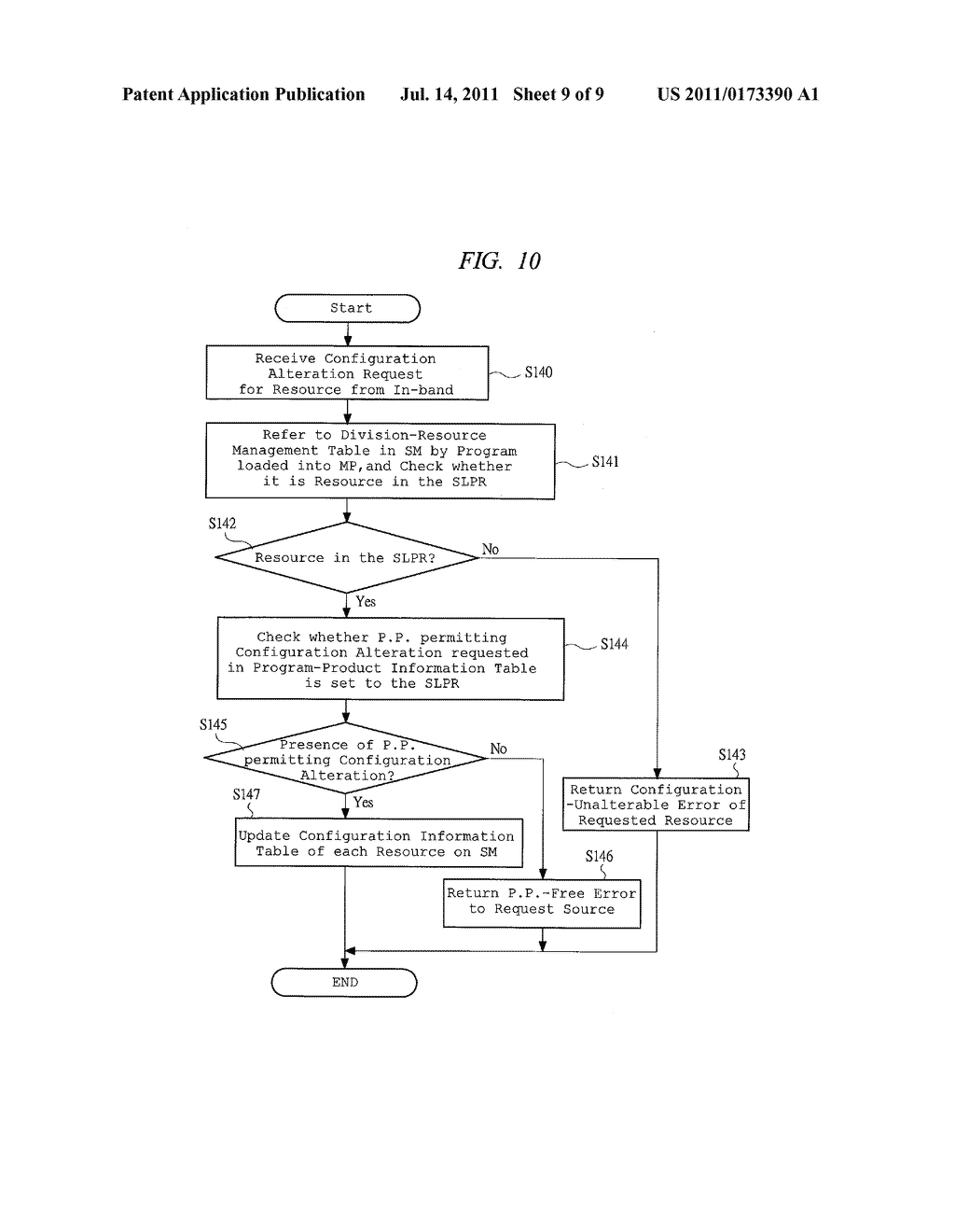 STORAGE MANAGEMENT METHOD AND STORAGE MANAGEMENT SYSTEM - diagram, schematic, and image 10