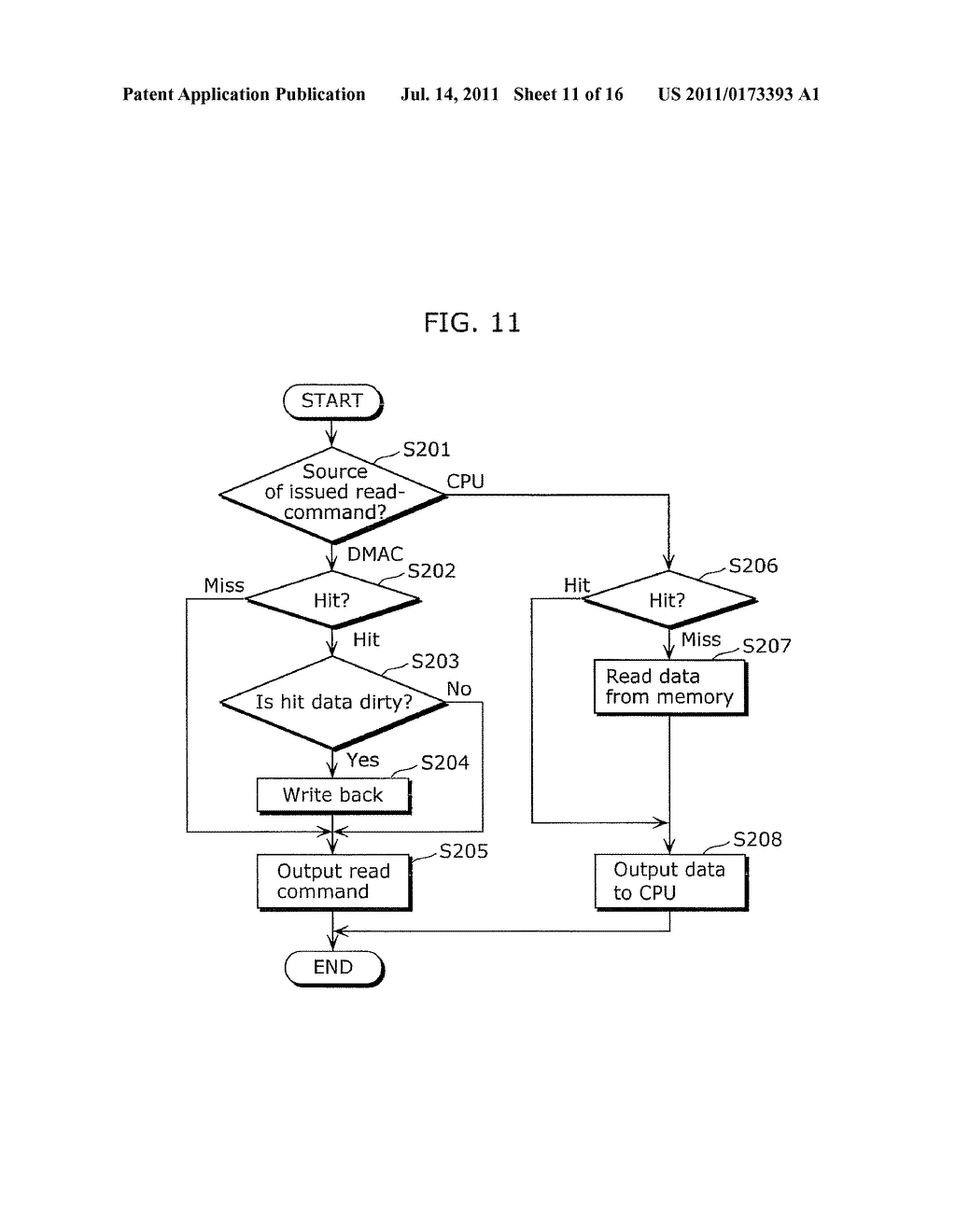 CACHE MEMORY, MEMORY SYSTEM, AND CONTROL METHOD THEREFOR - diagram, schematic, and image 12