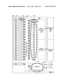 ORDERING OF GUARDED AND UNGUARDED STORES FOR NO-SYNC I/O diagram and image