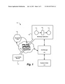 EXECUTION OF DATAFLOW JOBS diagram and image