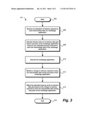 EXECUTION OF DATAFLOW JOBS diagram and image