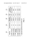 TLB EXCLUSION RANGE diagram and image