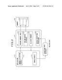 DATA PROCESSING DEVICE AND MEMORY PROTECTION METHOD OF SAME diagram and image