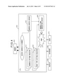 DATA PROCESSING DEVICE AND MEMORY PROTECTION METHOD OF SAME diagram and image