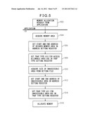 DATA PROCESSING DEVICE AND MEMORY PROTECTION METHOD OF SAME diagram and image