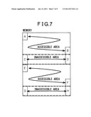 DATA PROCESSING DEVICE AND MEMORY PROTECTION METHOD OF SAME diagram and image