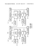 Method and apparatus for providing secure streaming data transmission     facilities using unreliable protocols diagram and image