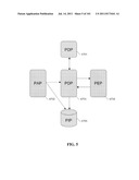 HIGHLY SCALABLE ARCHITECTURE FOR APPLICATION NETWORK APPLIANCES diagram and image