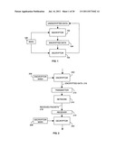 PACKET-BASED AND PSEUDO-PACKET BASED CRYPTOGRAPHIC COMMUNICATIONS SYSTEMS     AND METHODS diagram and image