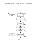 PACKET-BASED AND PSEUDO-PACKET BASED CRYPTOGRAPHIC COMMUNICATIONS SYSTEMS     AND METHODS diagram and image