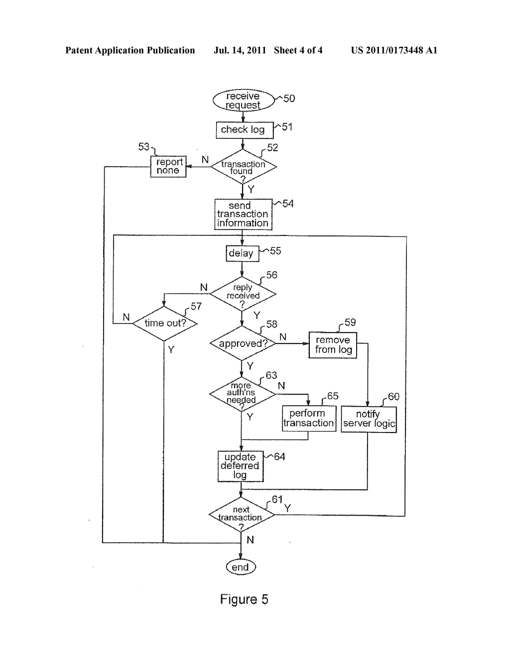 AUTHORIZATION OF SERVER OPERATIONS - diagram, schematic, and image 05