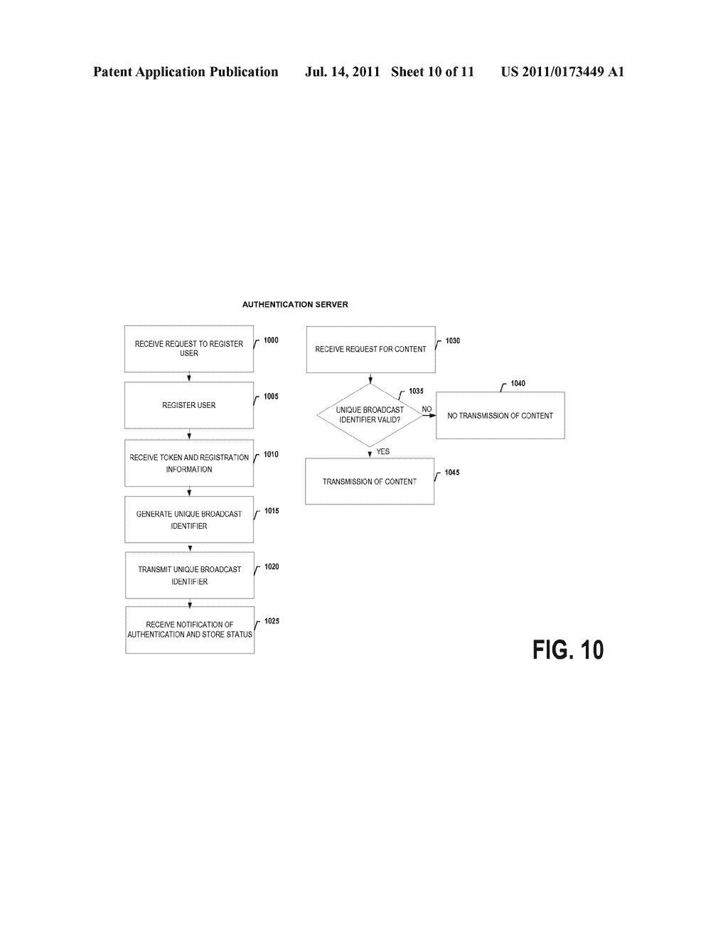 Broadcast Area Authentication - diagram, schematic, and image 11