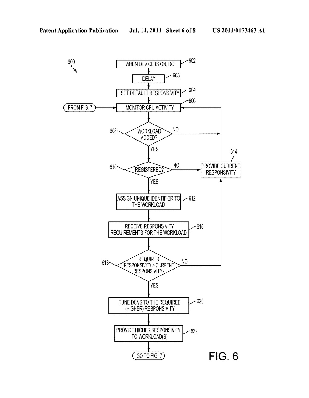 SYSTEM AND METHOD OF TUNING A DYNAMIC CLOCK AND VOLTAGE SWITCHING     ALGORITHM BASED ON WORKLOAD REQUESTS - diagram, schematic, and image 07