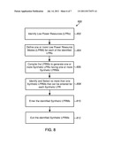 DOMAIN SPECIFIC LANGUAGE, COMPILER AND JIT FOR DYNAMIC POWER MANAGEMENT diagram and image