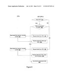 USING NON-LOSSLESS COMPRESSION TO SAVE POWER diagram and image