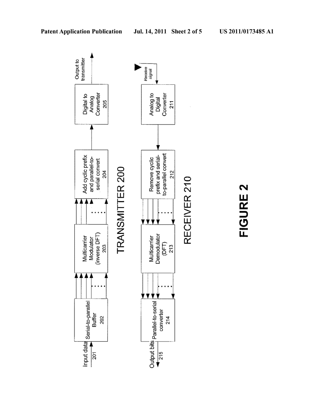 FEC IN COGNITIVE MULTI-USER OFDMA - diagram, schematic, and image 03