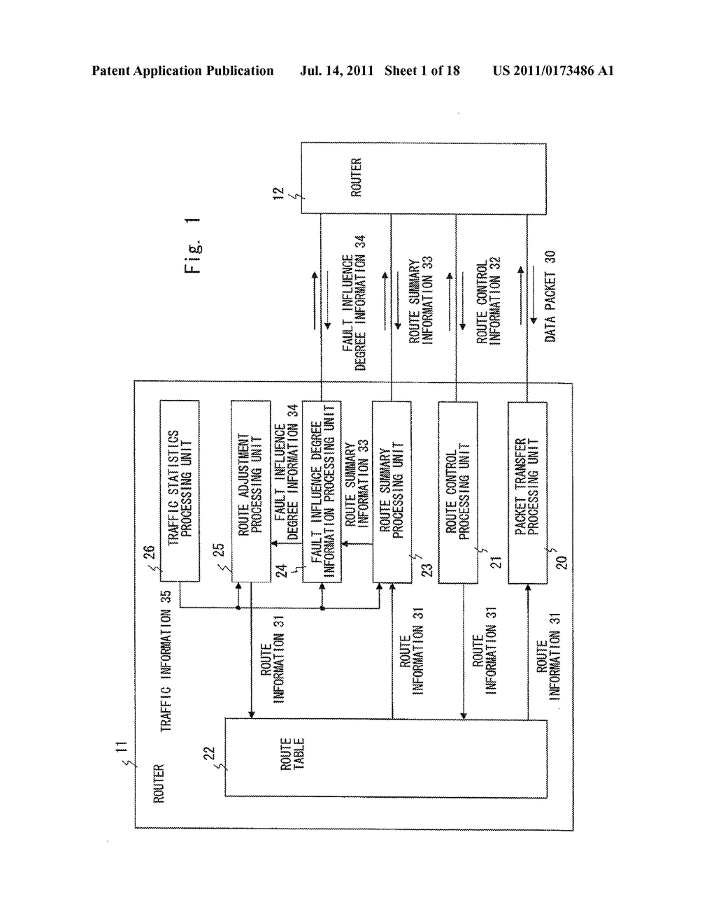 COMMUNICATION APPARATUS, NETWORK, AND ROUTE CONTROL METHOD USED THEREFOR - diagram, schematic, and image 02