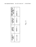 COMMUNICATION APPARATUS, NETWORK, AND ROUTE CONTROL METHOD USED THEREFOR diagram and image