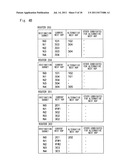 COMMUNICATION APPARATUS, NETWORK, AND ROUTE CONTROL METHOD USED THEREFOR diagram and image