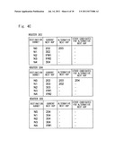 COMMUNICATION APPARATUS, NETWORK, AND ROUTE CONTROL METHOD USED THEREFOR diagram and image