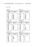 COMMUNICATION APPARATUS, NETWORK, AND ROUTE CONTROL METHOD USED THEREFOR diagram and image