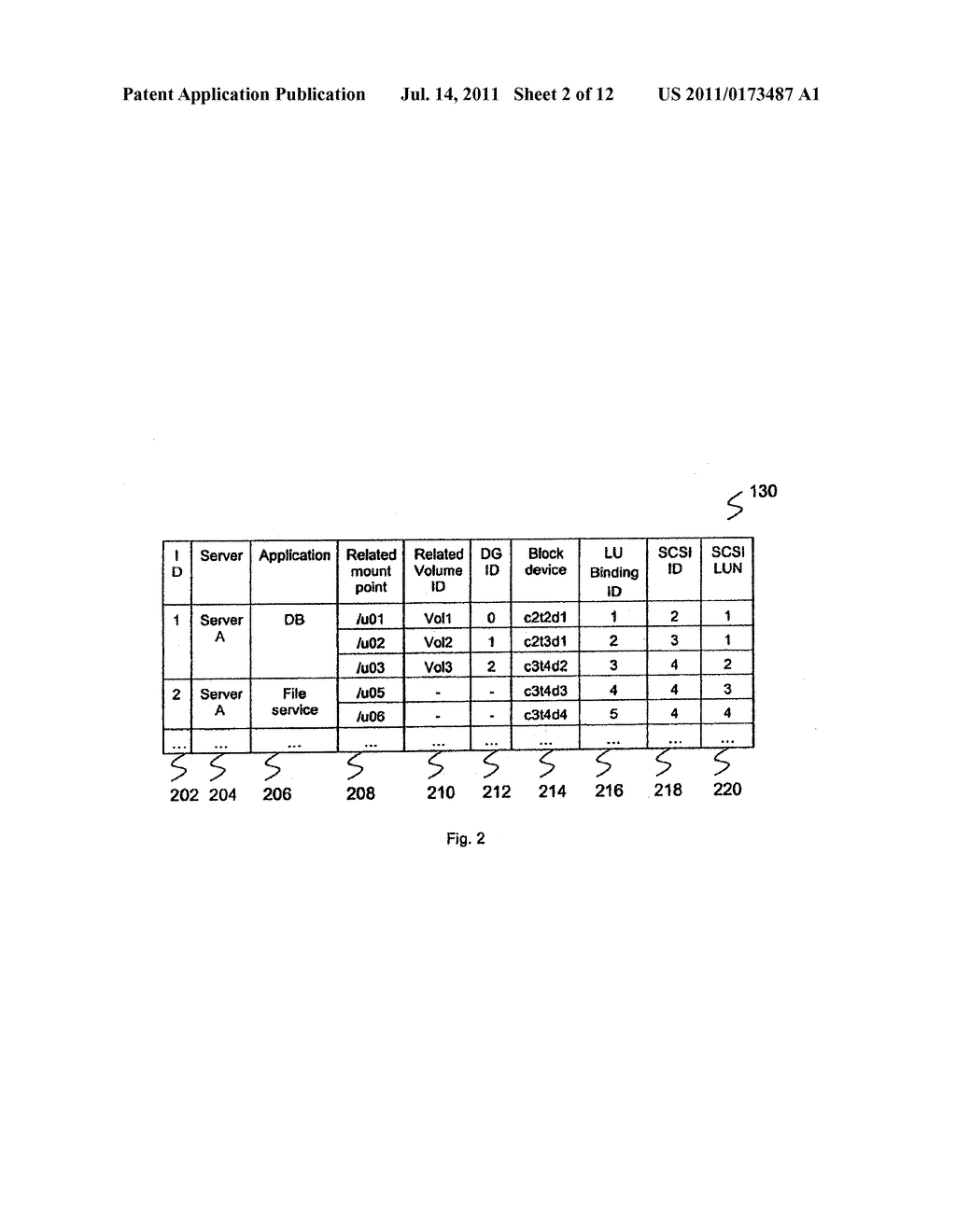 METHOD AND APPARATUS FOR SEAMLESS MANAGEMENT FOR DISASTER RECOVERY - diagram, schematic, and image 03