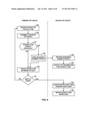 HIGH AVAILABILITY FOR NETWORK SECURITY DEVICES diagram and image