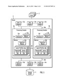 CLUSTER AVAILABILITY MANAGEMENT diagram and image