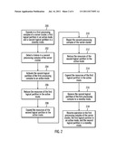 CLUSTER AVAILABILITY MANAGEMENT diagram and image