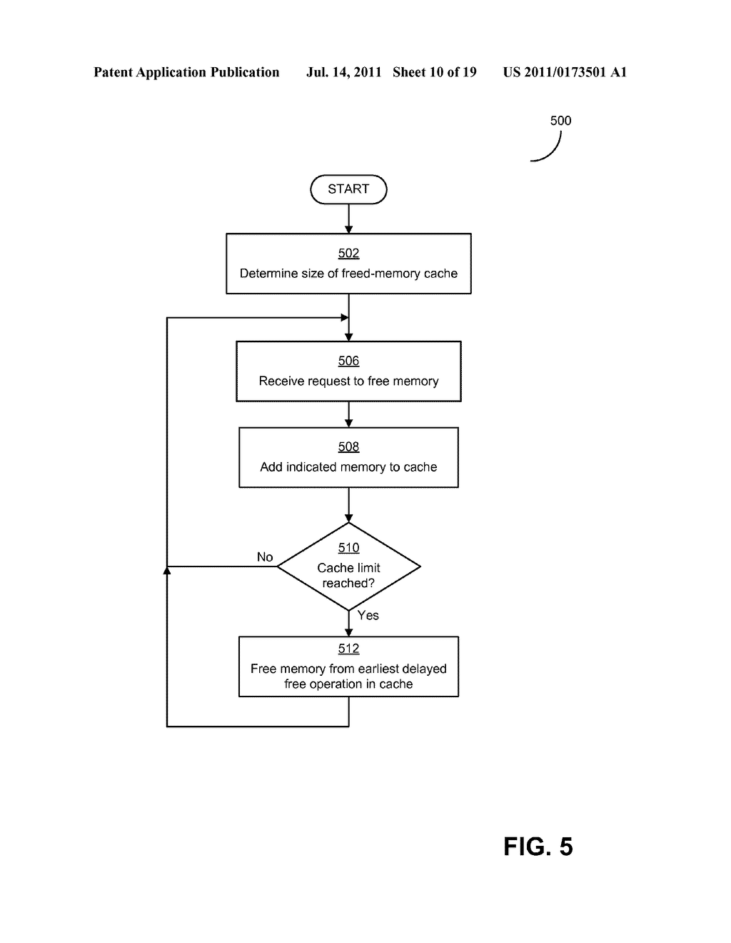 MEMORY MANAGEMENT TECHNIQUES SELECTIVELY USING MITIGATIONS TO REDUCE     ERRORS - diagram, schematic, and image 11