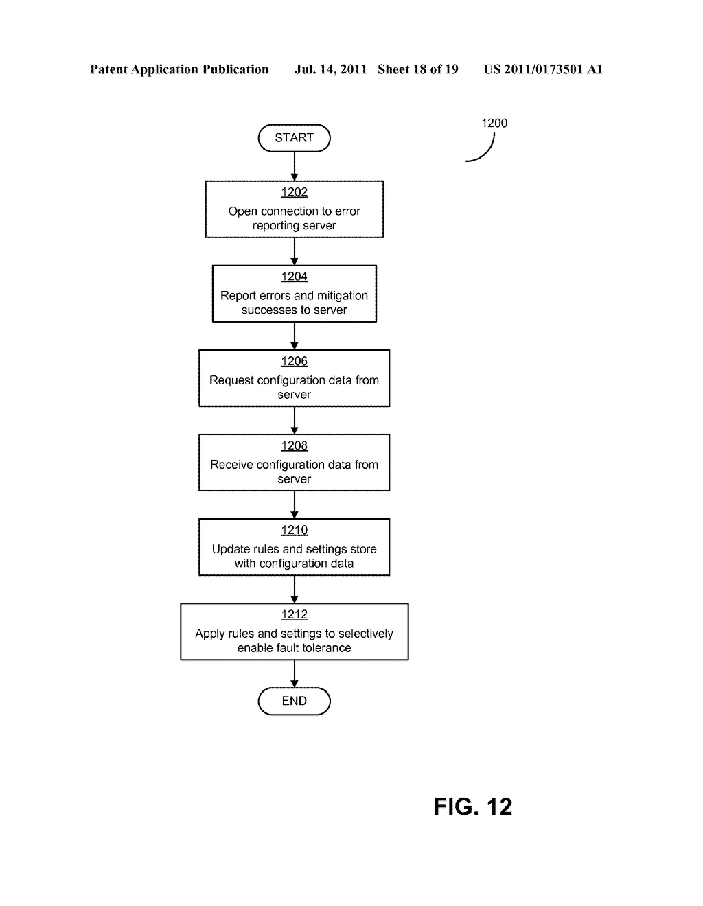 MEMORY MANAGEMENT TECHNIQUES SELECTIVELY USING MITIGATIONS TO REDUCE     ERRORS - diagram, schematic, and image 19