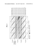 DIGITAL BROADCASTING SYSTEM AND METHOD OF PROCESSING DATA IN DIGITAL     BROADCASTING SYSTEM diagram and image