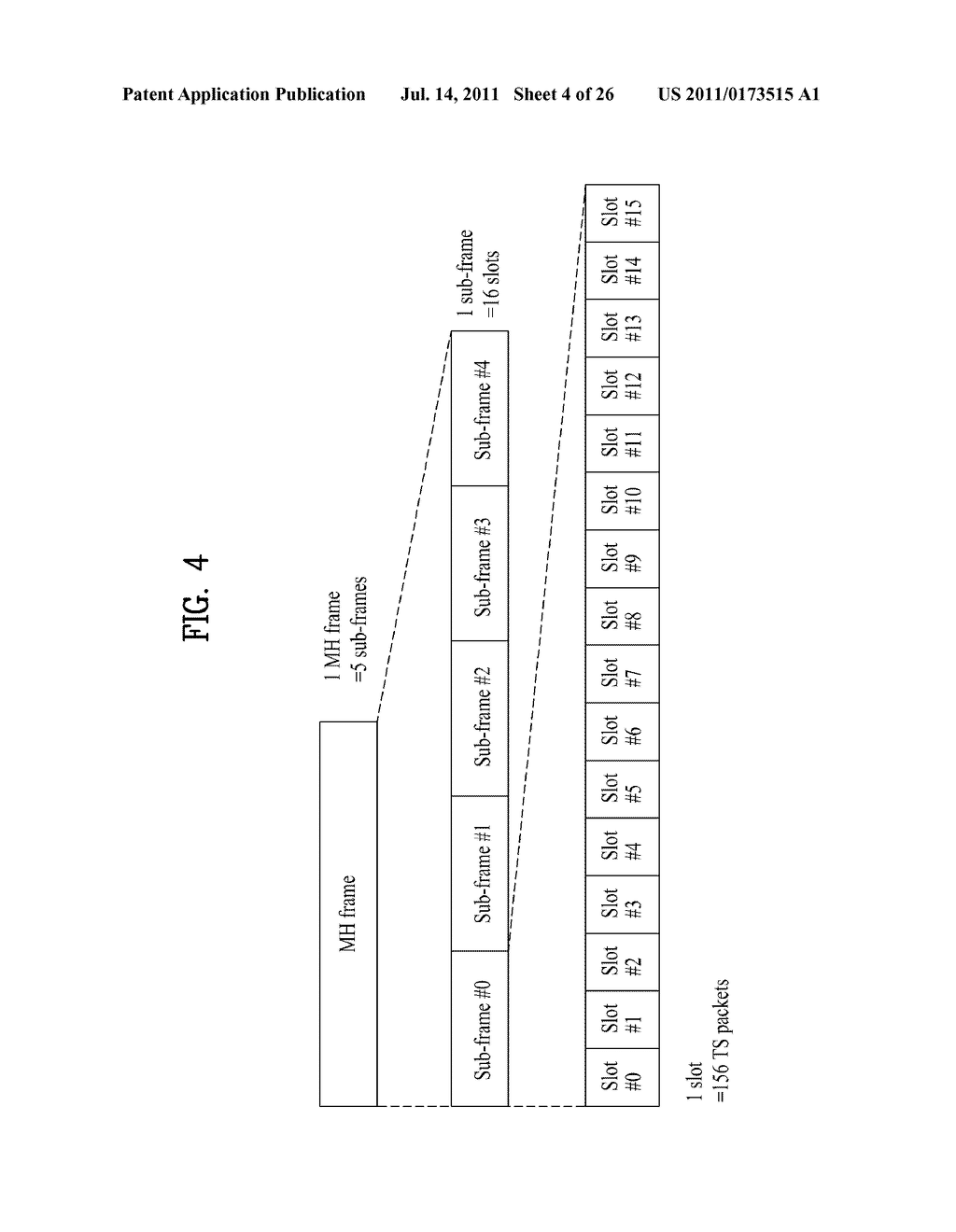 DIGITAL BROADCASTING SYSTEM AND METHOD OF PROCESSING DATA IN DIGITAL     BROADCASTING SYSTEM - diagram, schematic, and image 05
