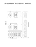 DIGITAL BROADCASTING SYSTEM AND METHOD OF PROCESSING DATA IN DIGITAL     BROADCASTING SYSTEM diagram and image