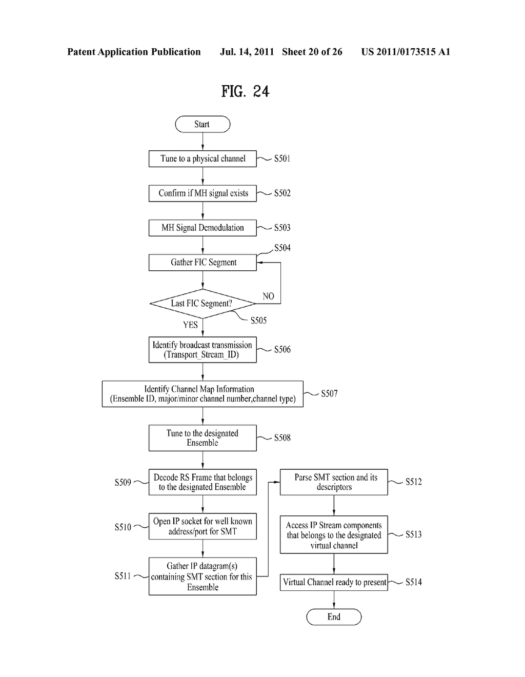 DIGITAL BROADCASTING SYSTEM AND METHOD OF PROCESSING DATA IN DIGITAL     BROADCASTING SYSTEM - diagram, schematic, and image 21