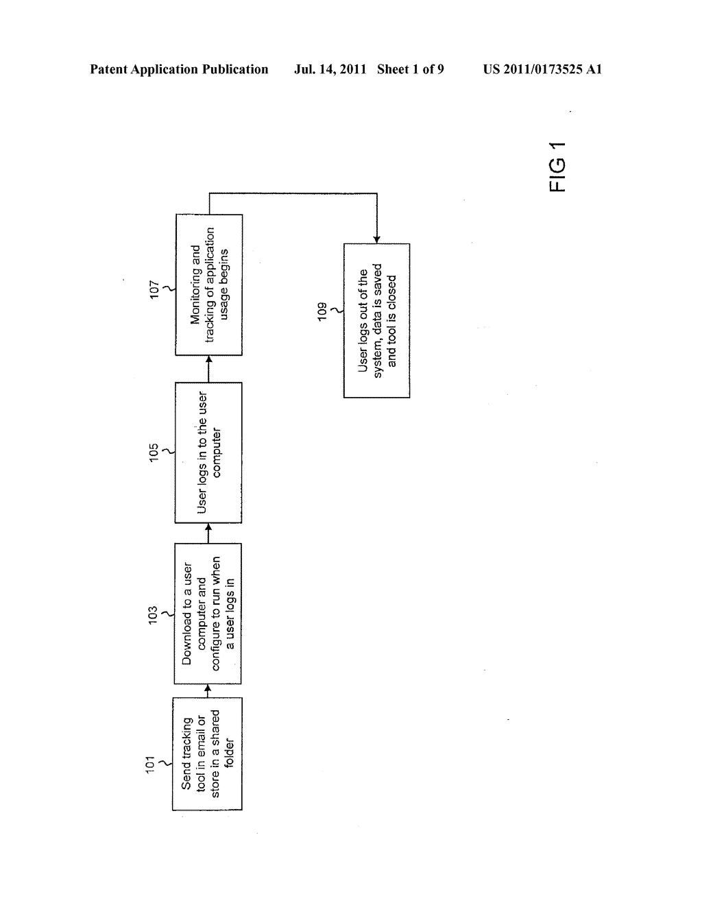 Monitoring and Tracking Application Usage - diagram, schematic, and image 02