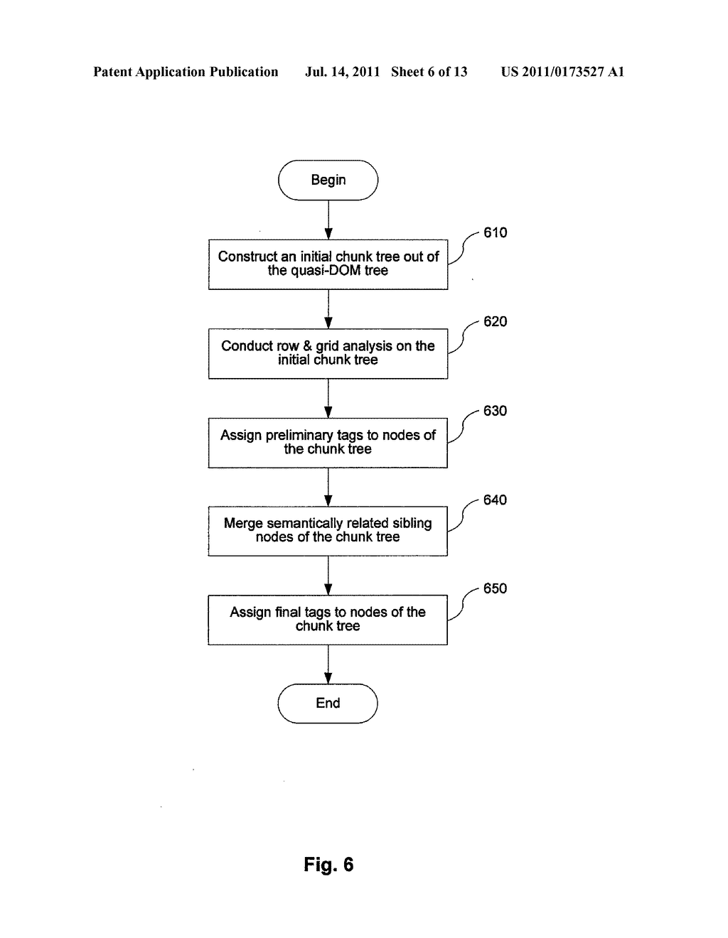 Determining Semantically Distinct Regions of a Document - diagram, schematic, and image 07