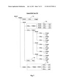 Determining Semantically Distinct Regions of a Document diagram and image