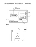 Method and Apparatus Providing Omnibus View of Online and Offline Content     of Various File Types and Sources diagram and image