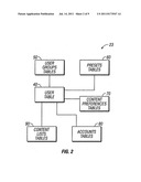 SYSTEM AND METHOD TO FACILITATE REAL-TIME COMMUNICATIONS AND CONTENT     SHARING AMONG USERS OVER A NETWORK diagram and image