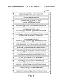 RELEVANCE ORIENTED GRAPHICAL REPRESENTATION OF DISCUSSION  MESSAGES diagram and image