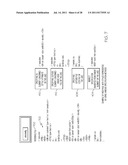 USING STYLE ELEMENTS TO COPY AND PASTE A SELECTED AREA OF A SCREEN DISPLAY diagram and image