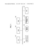 INFORMATION PROCESSING APPARATUS AND DISPLAY METHOD diagram and image