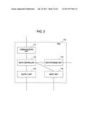 INFORMATION PROCESSING APPARATUS AND DISPLAY METHOD diagram and image