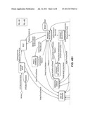 MECHANISM FOR A VENDING MACHINE GRAPHICAL USER INTERFACE UTILIZING XML FOR     A VERSATILE CUSTOMER EXPERIENCE diagram and image